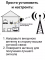 4G роутер WiFi cpe903 c СИМ картой и внешней антенной Kroks